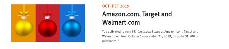 Discover It Fourth Quarter 5% Cash Back Categories 2019