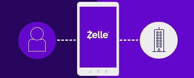 Zelle Review