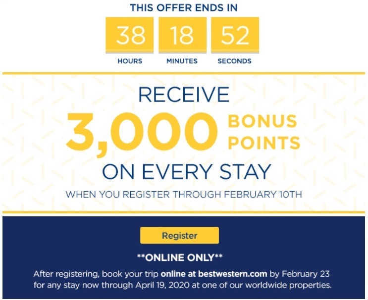Western Digital Promo Code