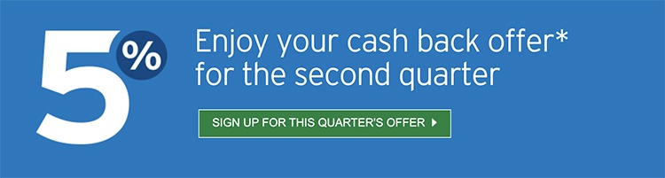 Citi Dividend Second Quarter 5% Cash Back Categories 2020 