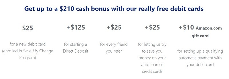 Community First Credit Union