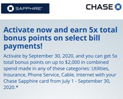 chase cardholder promotions