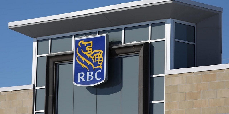 How To Find and Use Your RBC Bank Login