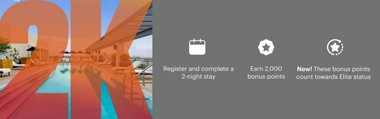 IHG Promotions