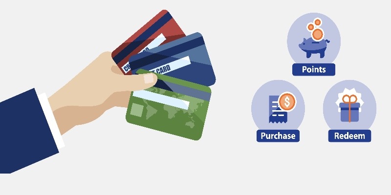 The Beginner’s Guide To Credit Card Rewards: Points & Miles 101