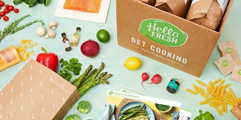 Target Purchase 60 Hellofresh T Card For 54