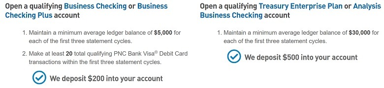 PNC Bank Business Checking Bonus