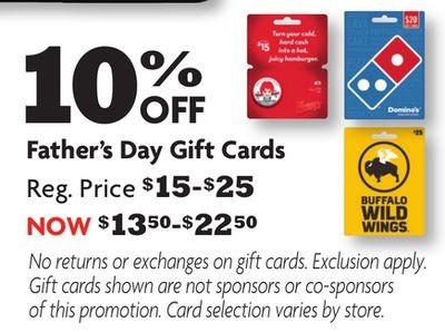 Double benefit: which stores offer bonuses for buying a gift card -  ForumDaily