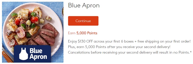 MyPoints Blue Apron