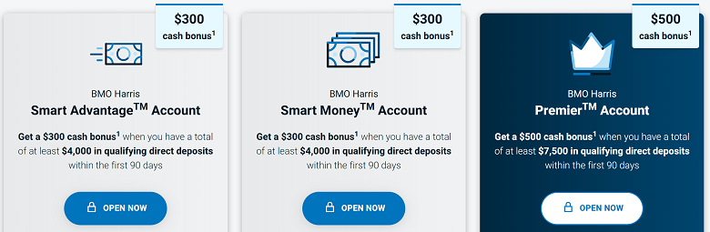 BMO Harris Checking Bonus
