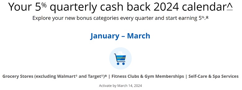 chase cash back category quarter 1