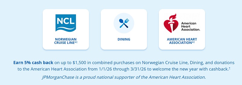 Chase Freedom 5% Cash Back Categories Quarter 1