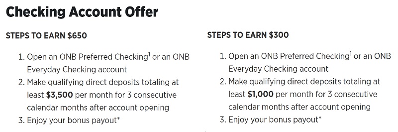 Old National Bank Checking Bonus
