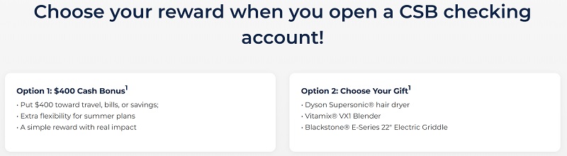 Community State Bank Checking Bonus
