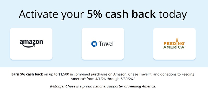 Chase Freedom 5% Cash Back Categories