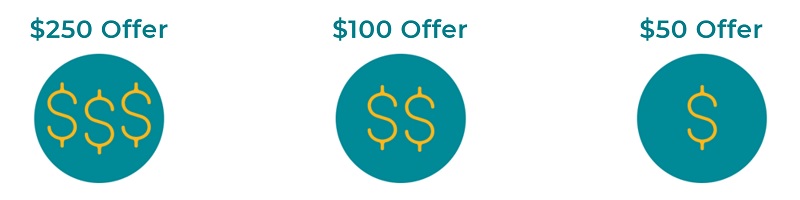 Western State Bank Checking Bonus