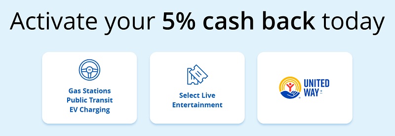 Chase Freedom 5% Third Quarter Cash Back
