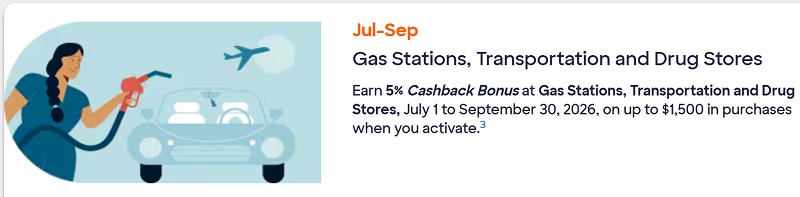 Discover It 5% Third Quarter Cash Back