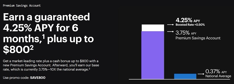 ETRADE Premium Savings Bonus